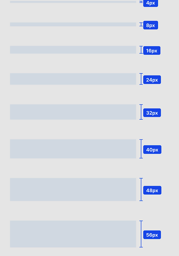 Spacing and Redlining 2